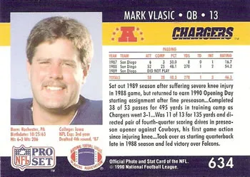 Vlasic Classic Tournament Card